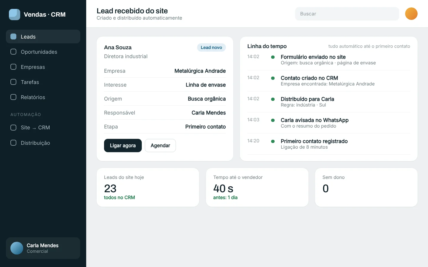 Tela ilustrativa: Lead do site direto no CRM