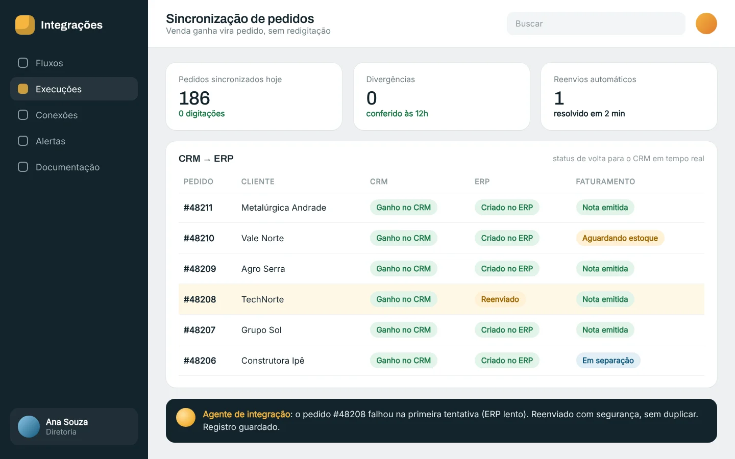 Tela ilustrativa: Pedidos do CRM criados no ERP