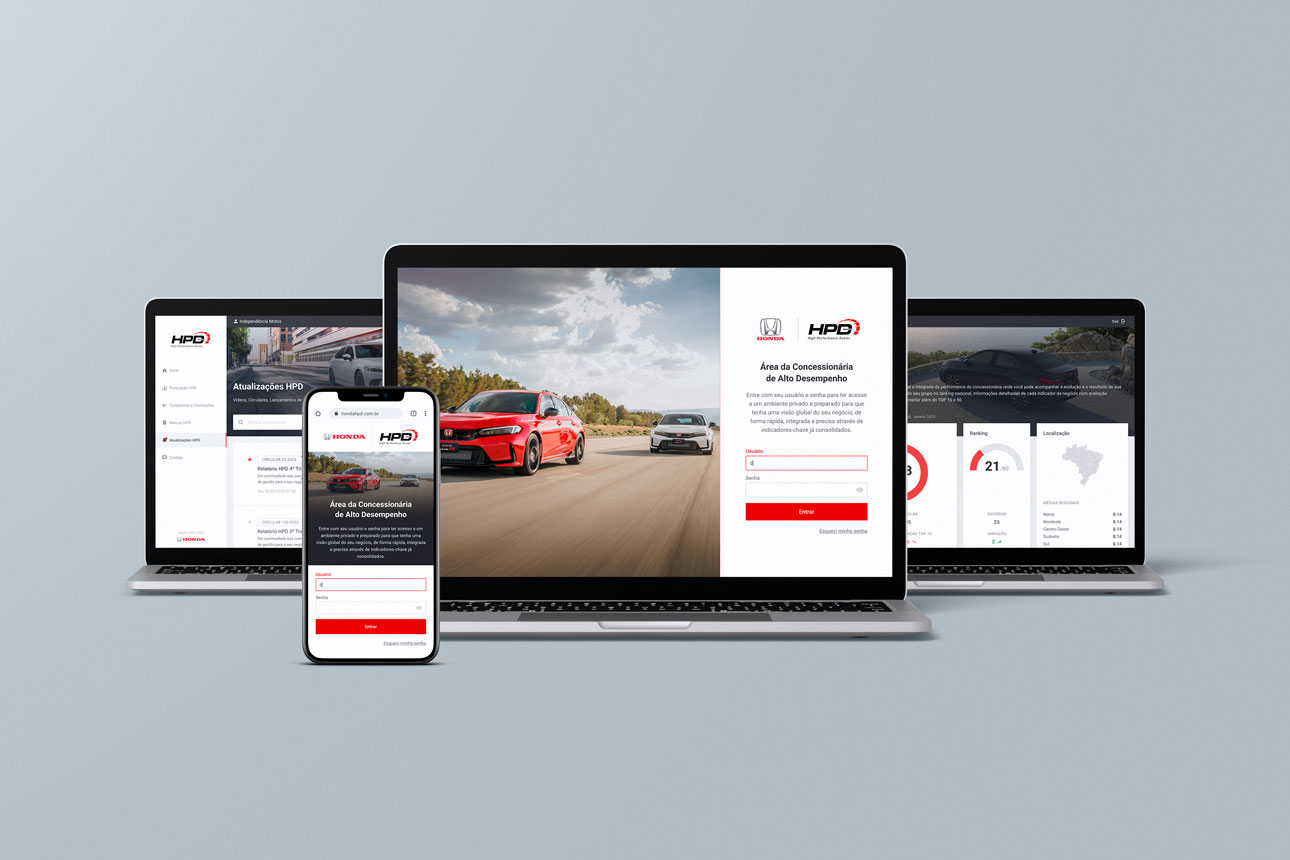HPD – Honda Automóveis